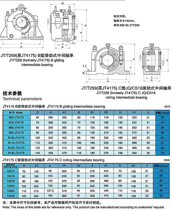 JT-T259(formerly JT4175) B and C Shafting Intermediate Bearing.jpg